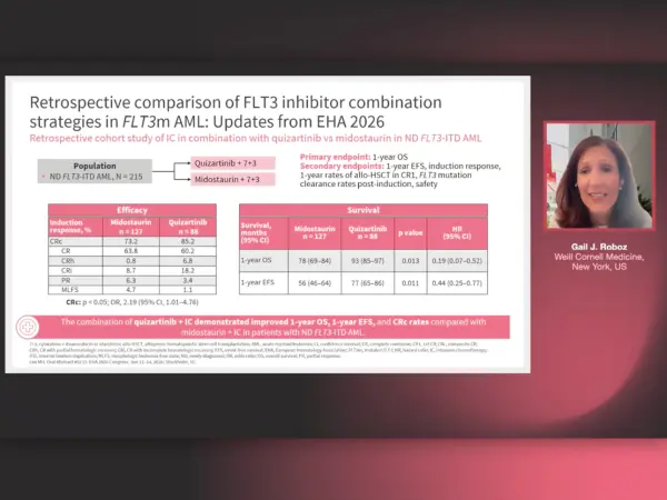 The role of combination strategies in the treatment of FLT3-mutated acute myeloid leukemia